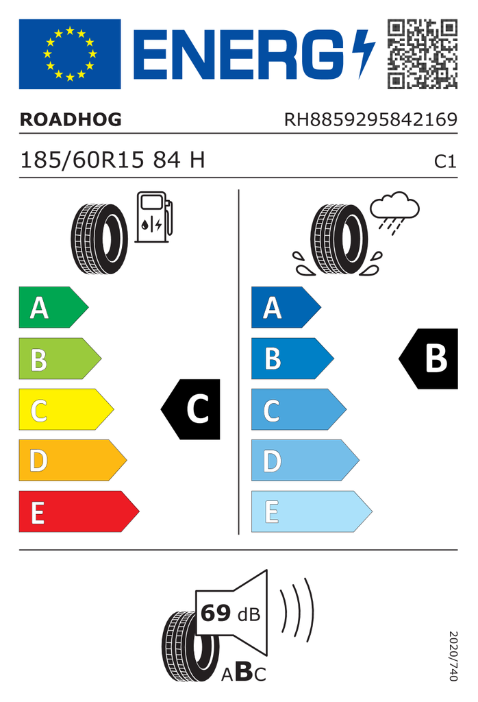 EU Tyre Label 1633502