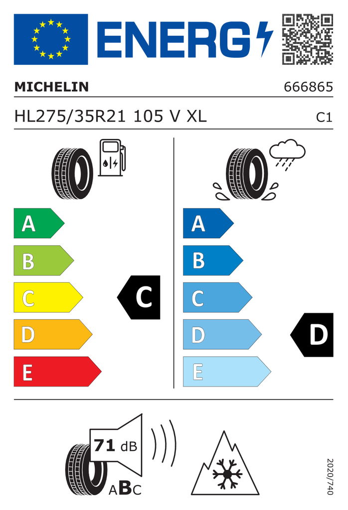 EU Tyre Label 653763