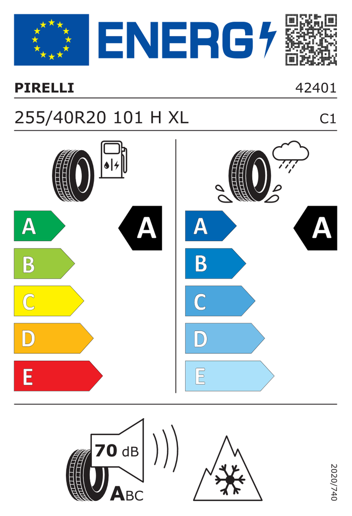 EU Tyre Label 1422248