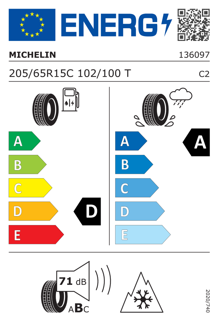 EU Tyre Label 408945