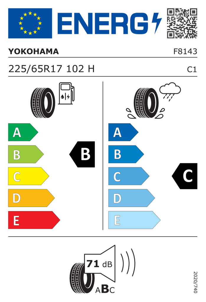 EU Tyre Label 632619