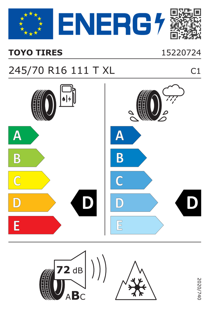 EU Tyre Label 1480008