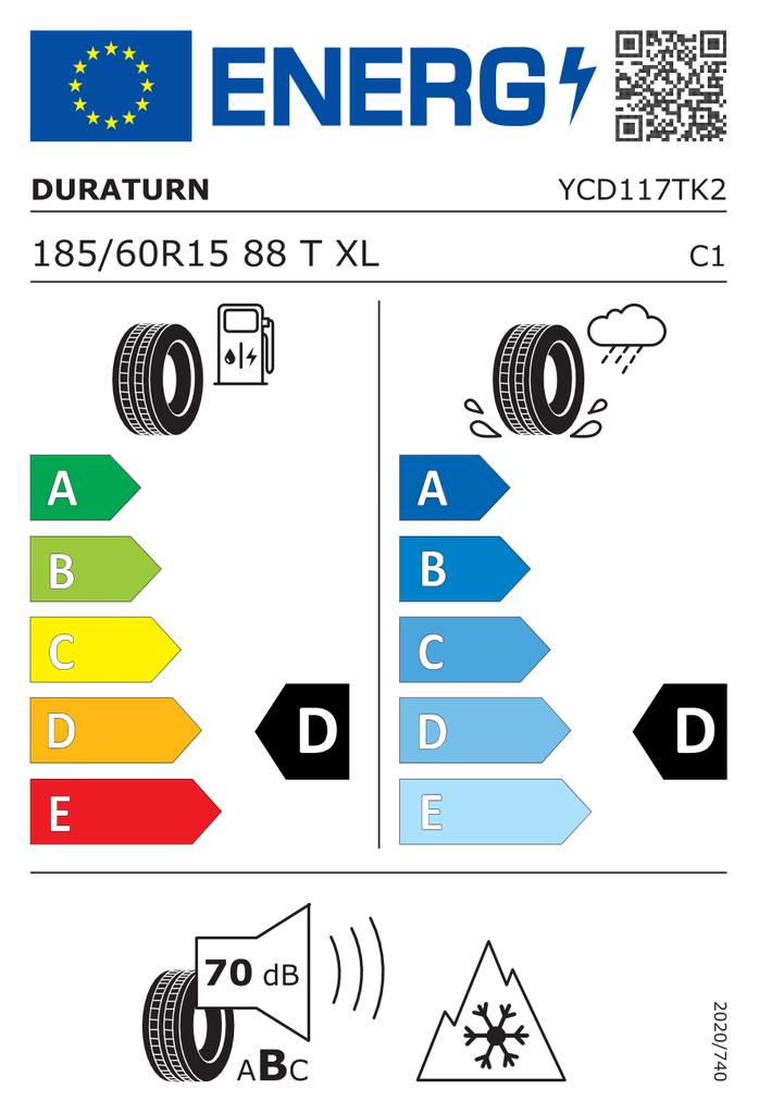 EU Tyre Label 550329