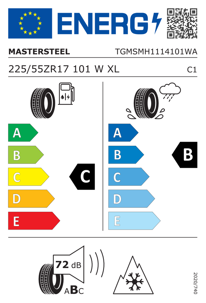 EU Tyre Label 1735636