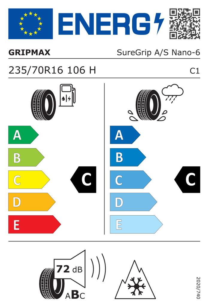 EU Tyre Label 1474828