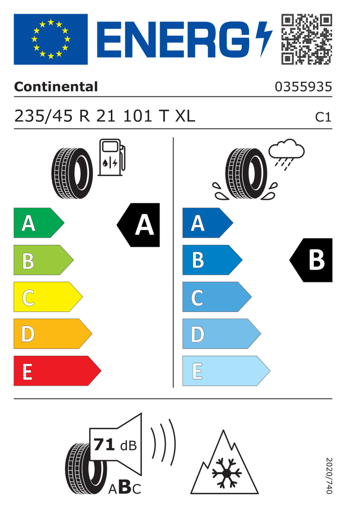 EU Tyre Label 1227512