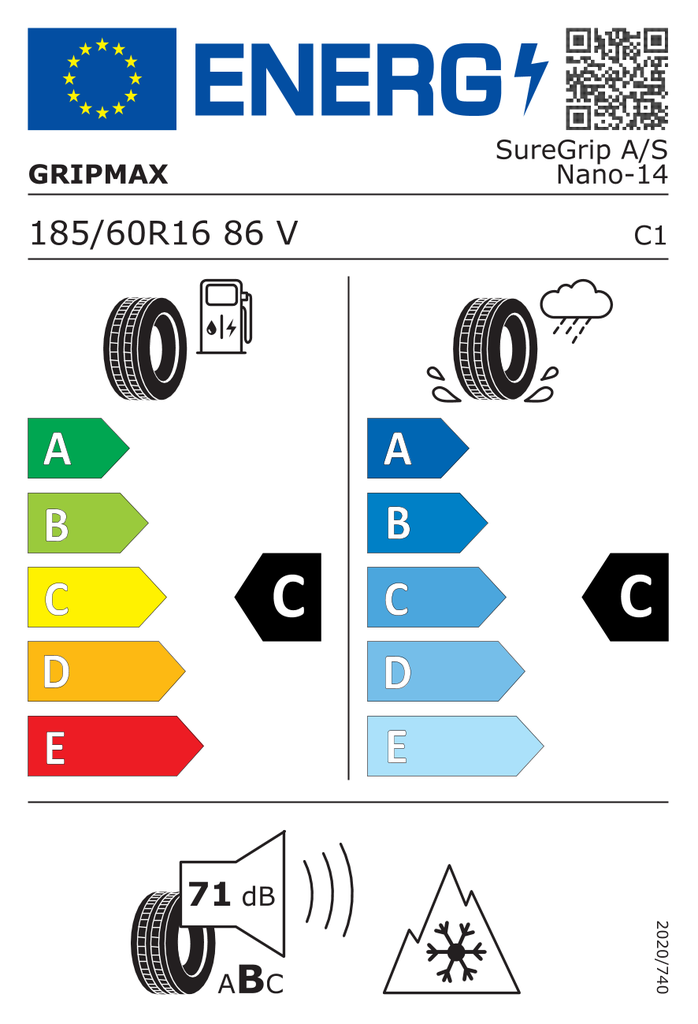 EU Tyre Label 1512620