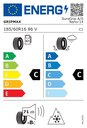 EU Tyre Label 1512620