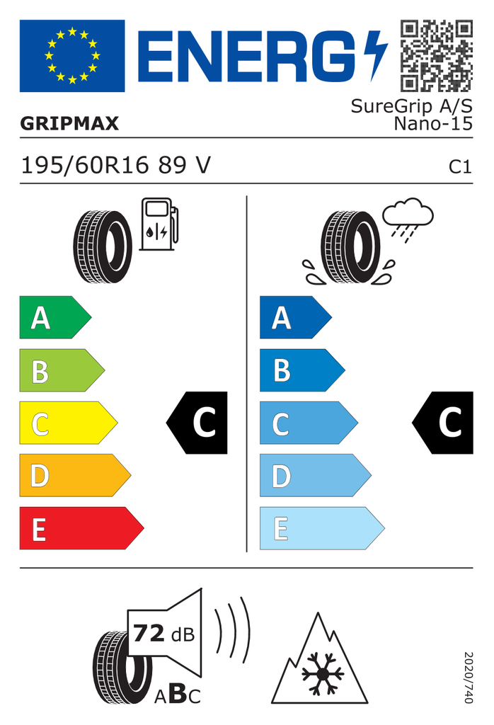 EU Tyre Label 1512717