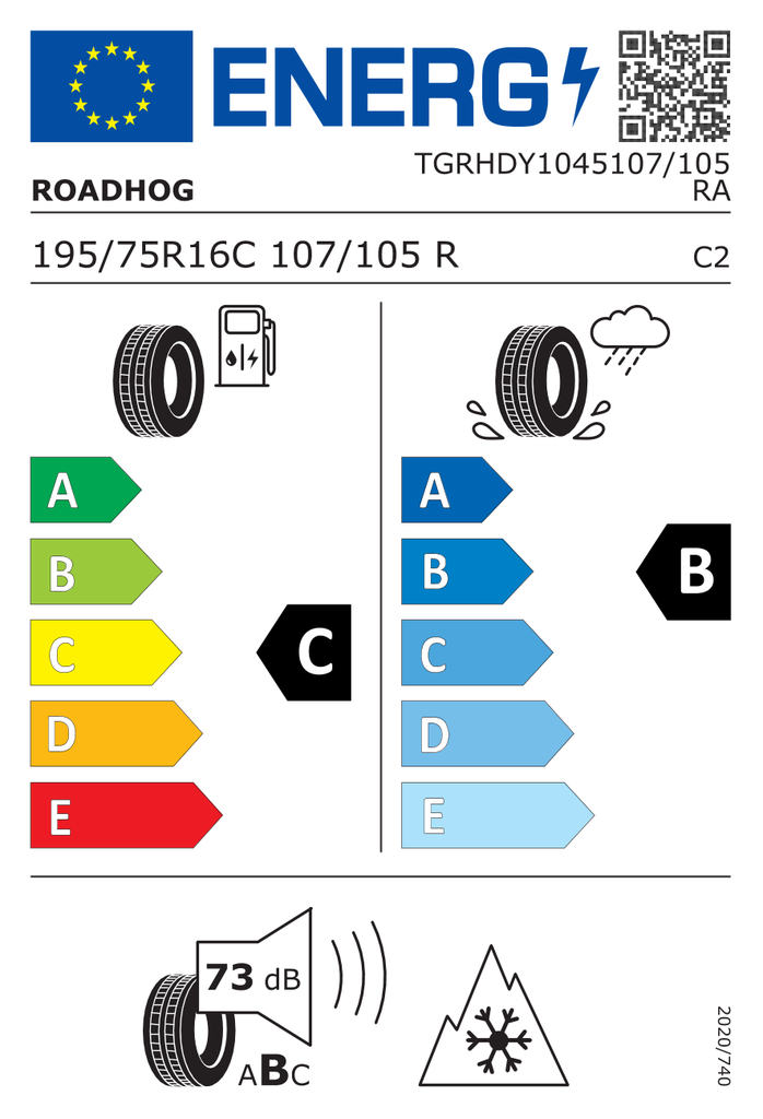 EU Tyre Label 1679996