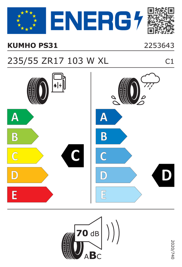 EU Tyre Label 1089473