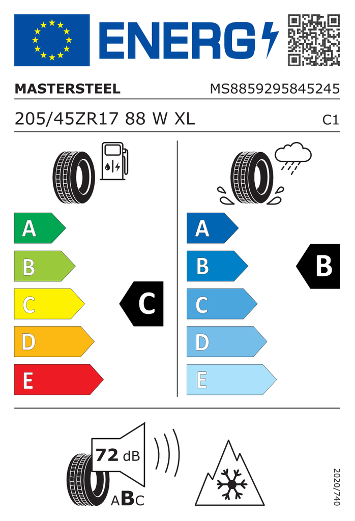 EU Tyre Label 1719020