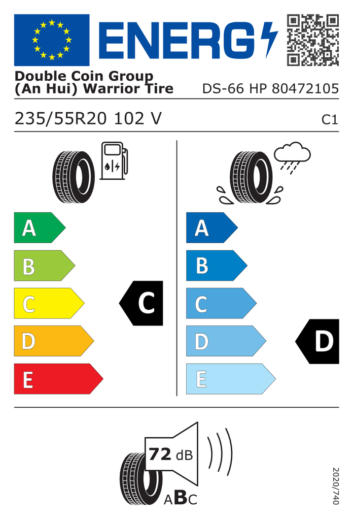 EU Tyre Label 900925