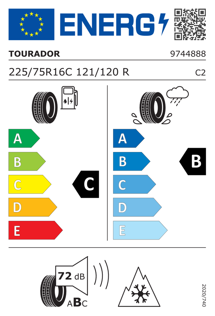 EU Tyre Label 1065613