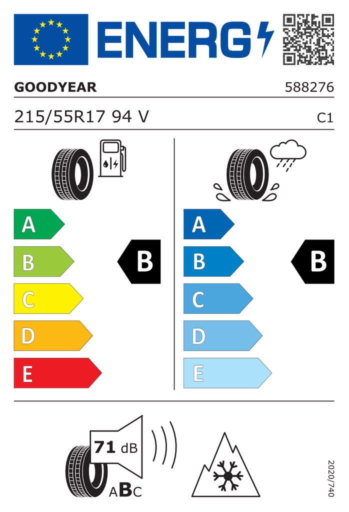 EU Tyre Label 1443228