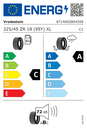 EU Tyre Label 1786970