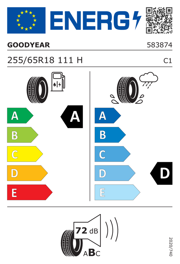 EU Tyre Label 1016870