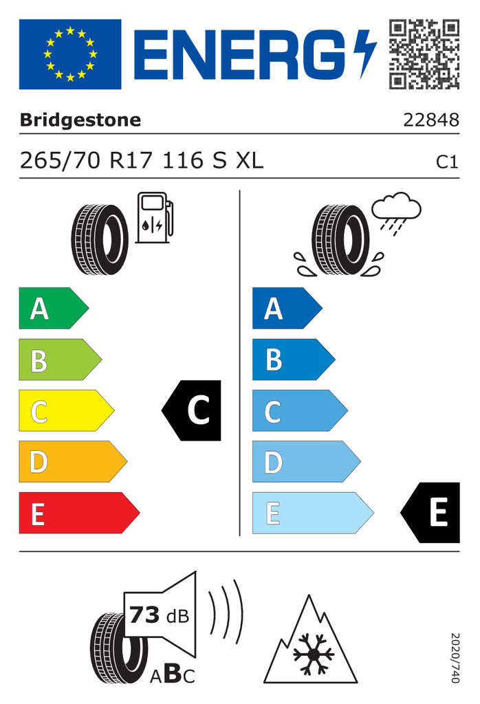 EU Tyre Label 501755