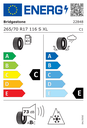 EU Tyre Label 501755