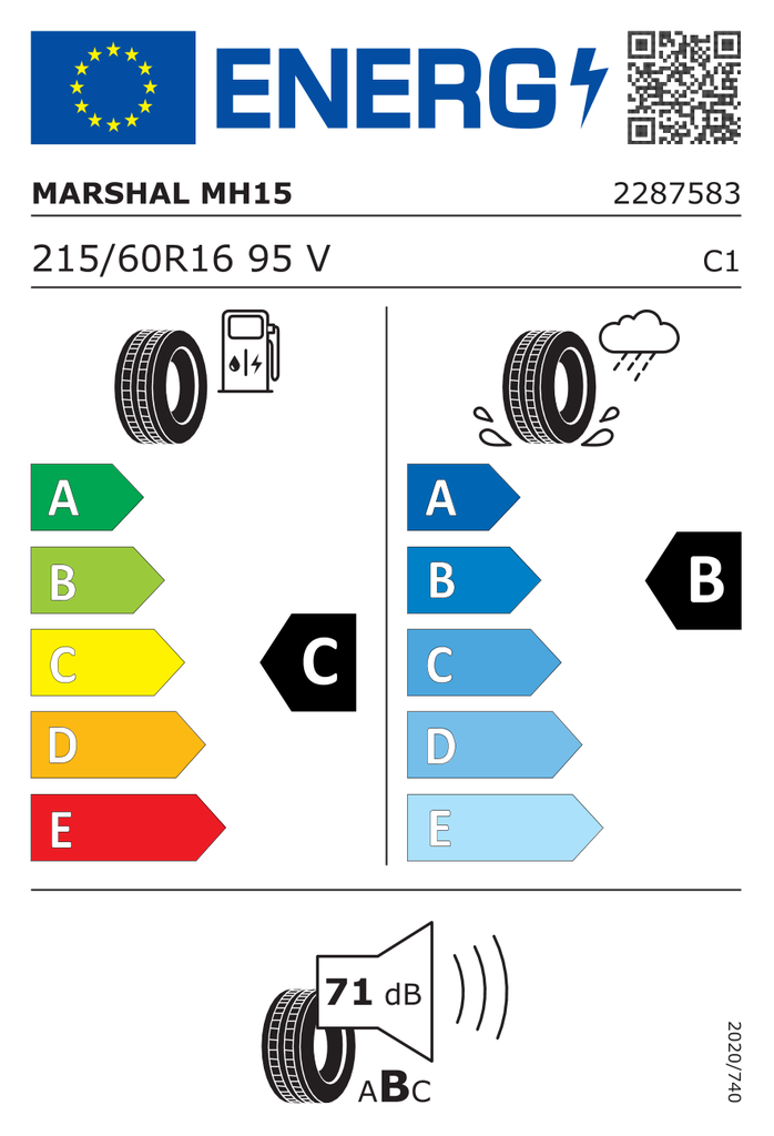 EU Tyre Label 446516