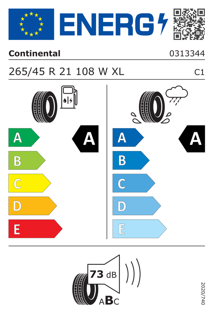 EU Tyre Label 1031162