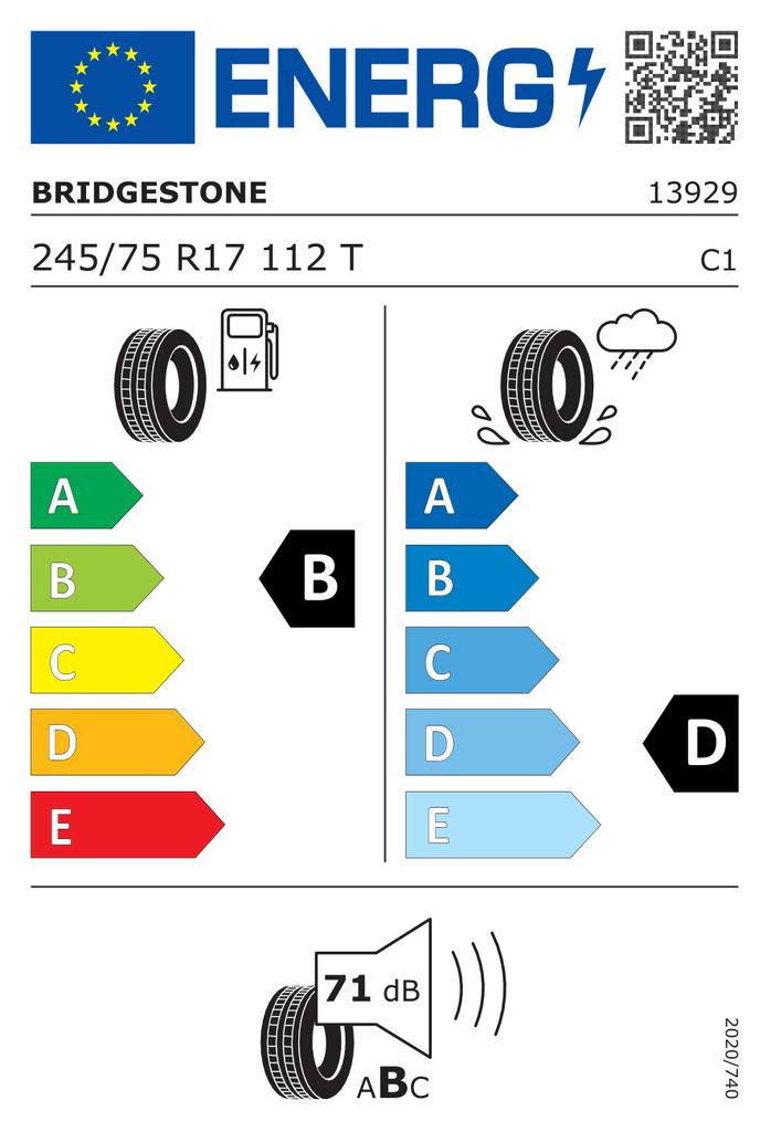 EU Tyre Label 382632