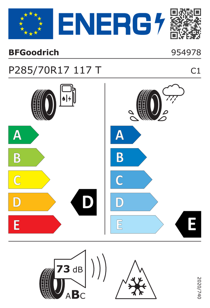 EU Tyre Label 1206994