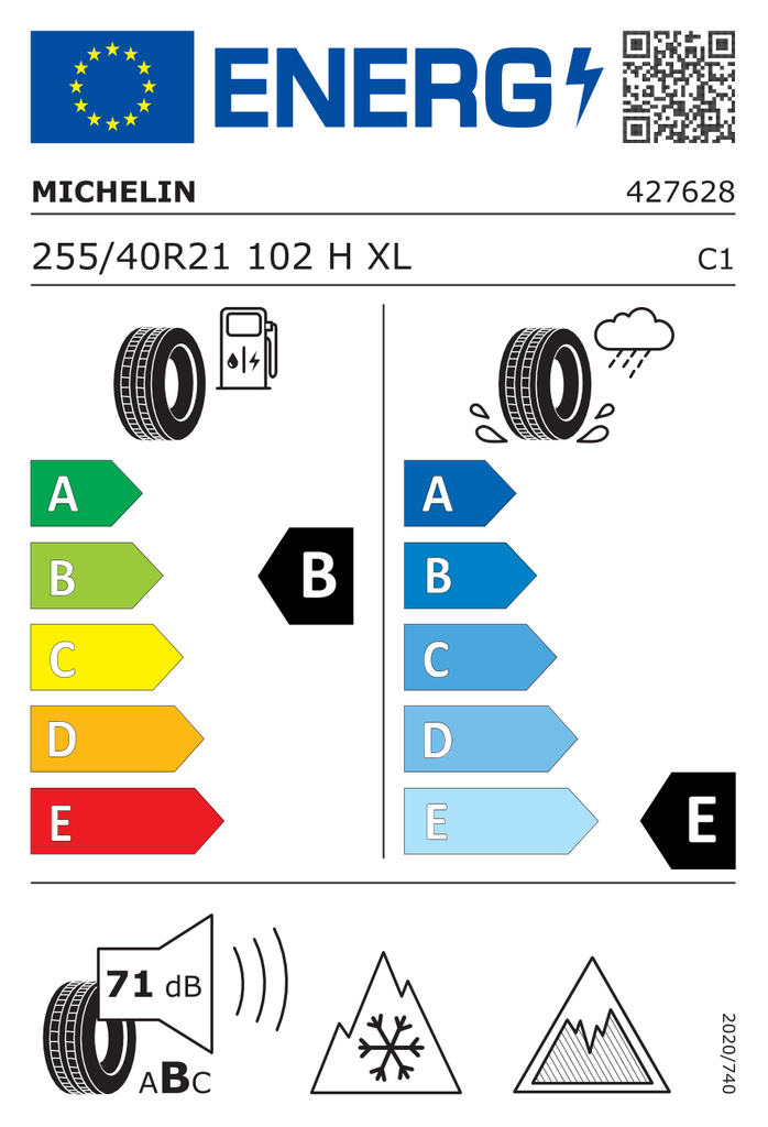 EU Tyre Label 1462656