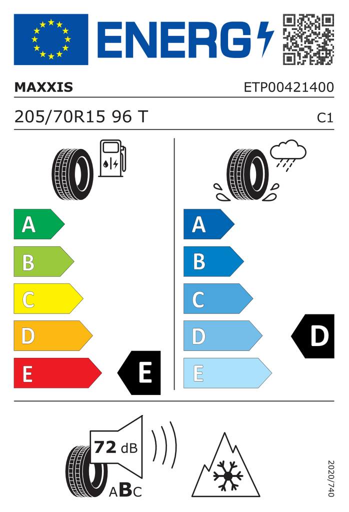 EU Tyre Label 1989008