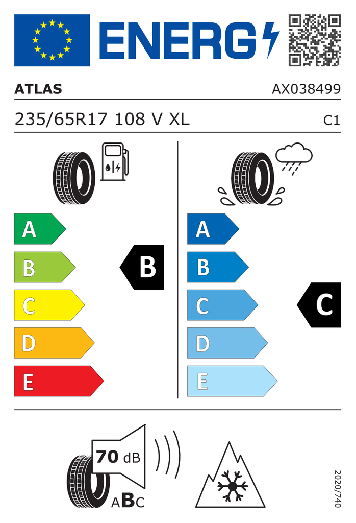 EU Tyre Label 1996678