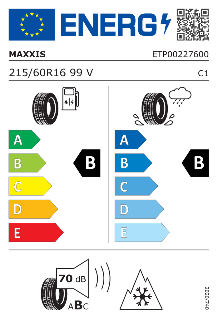 EU Tyre Label 431169