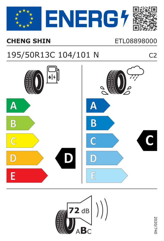 EU Tyre Label 450581