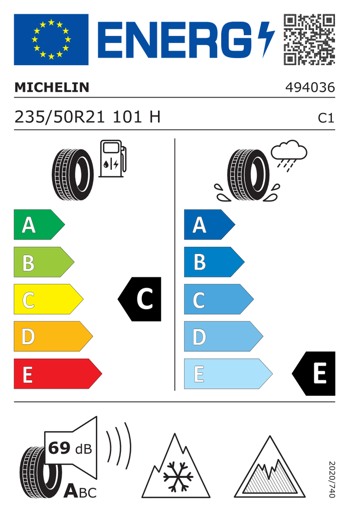 EU Tyre Label 1179604