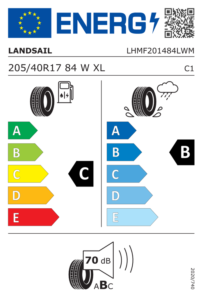 EU Tyre Label 2117114