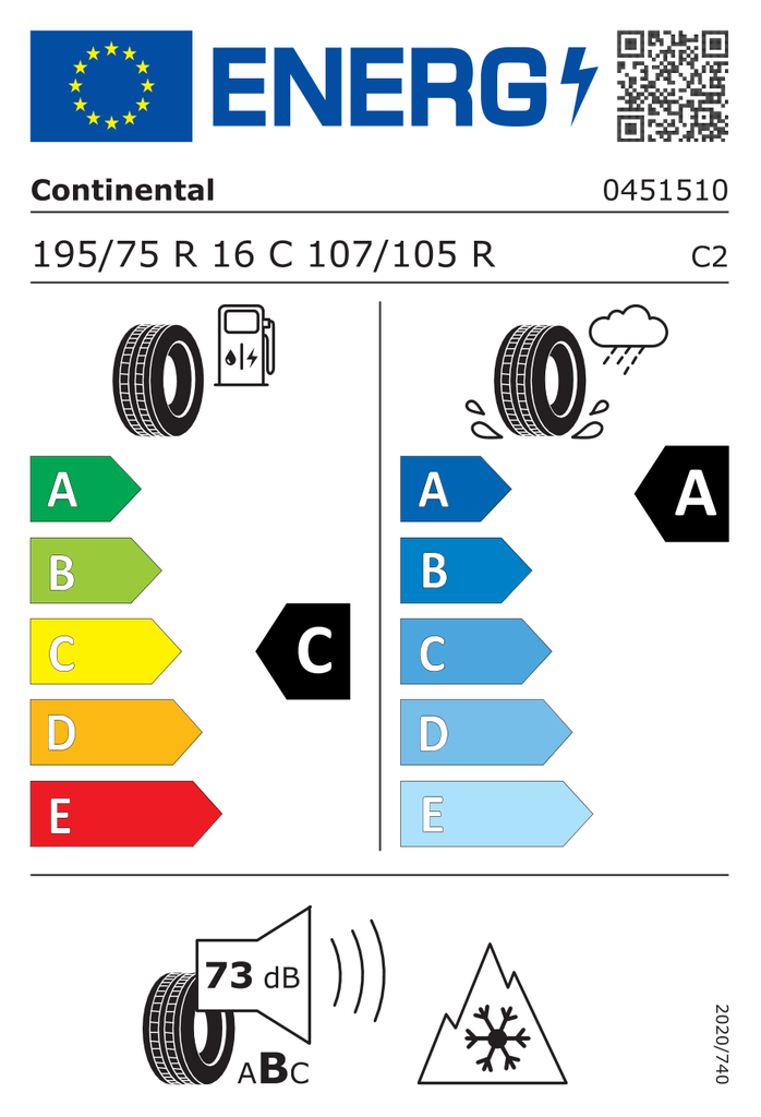 EU Tyre Label 483055