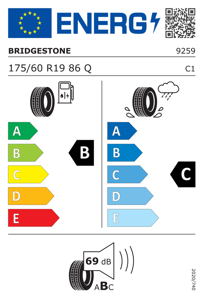 EU Tyre Label 380789