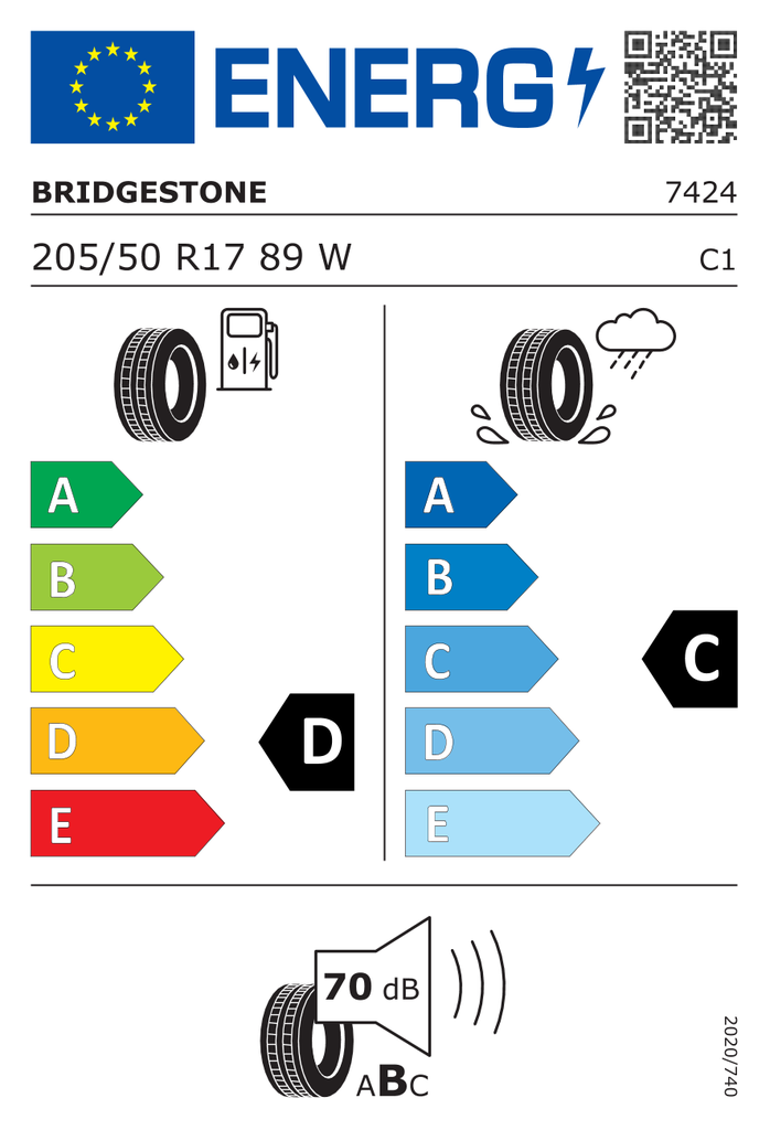 EU Tyre Label 380919