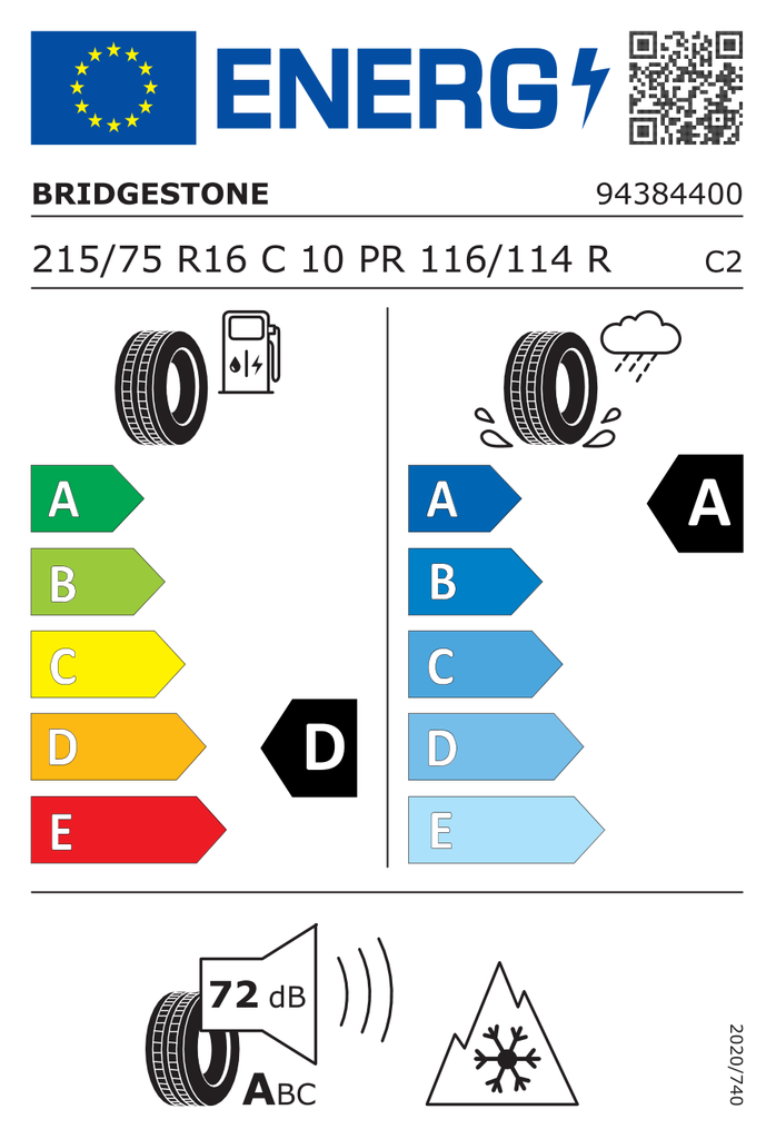 EU Tyre Label 381677