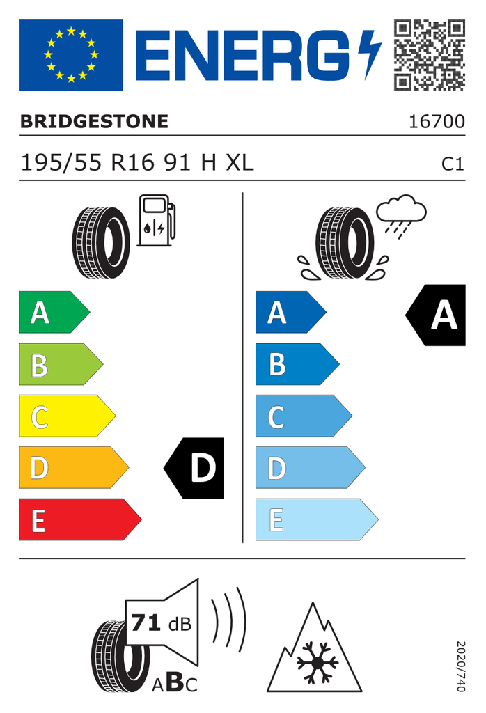 EU Tyre Label 382010