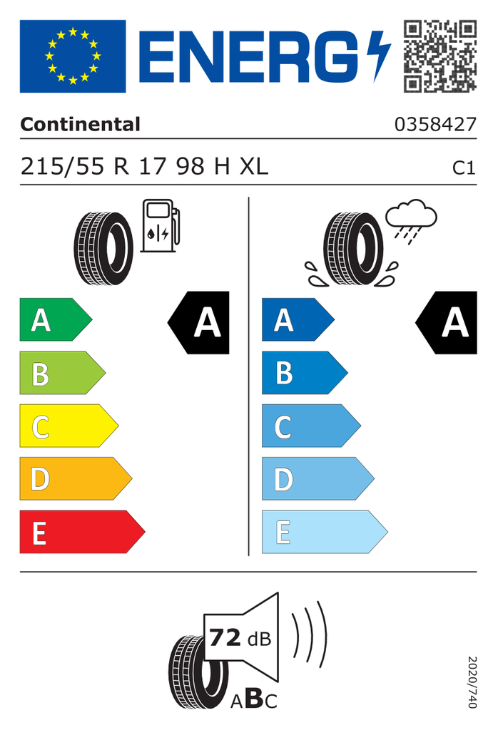 EU Tyre Label 483279