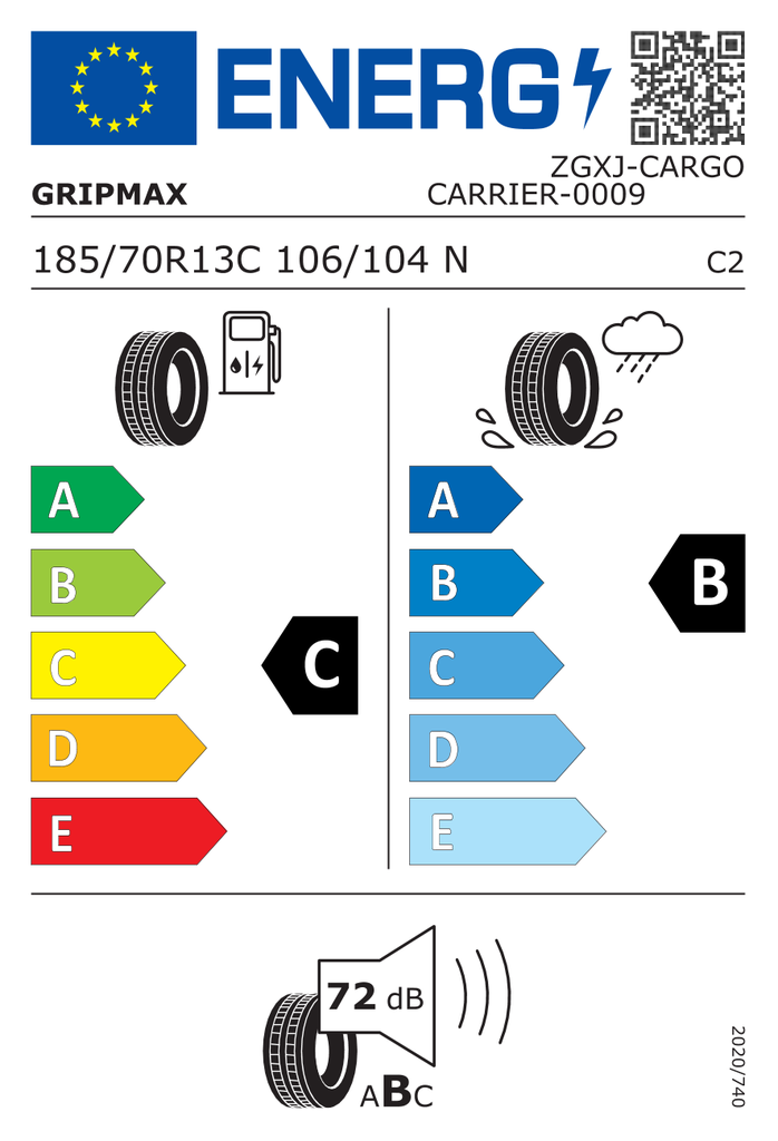 EU Tyre Label 575196