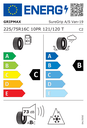 EU Tyre Label 452872