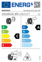 EU Tyre Label 452863