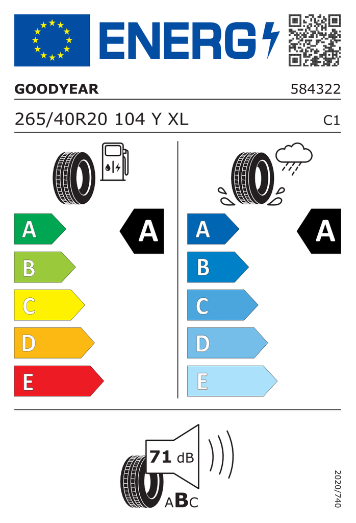 EU Tyre Label 818871