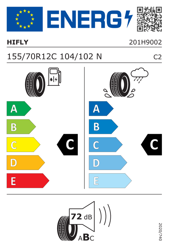 EU Tyre Label 508295