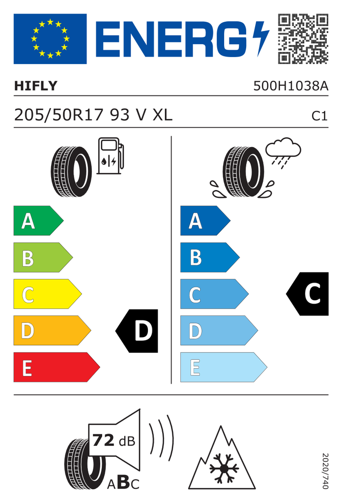 EU Tyre Label 836163