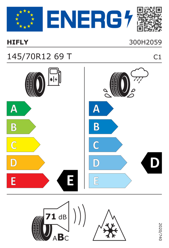 EU Tyre Label 631046