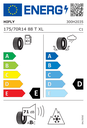 EU Tyre Label 631052