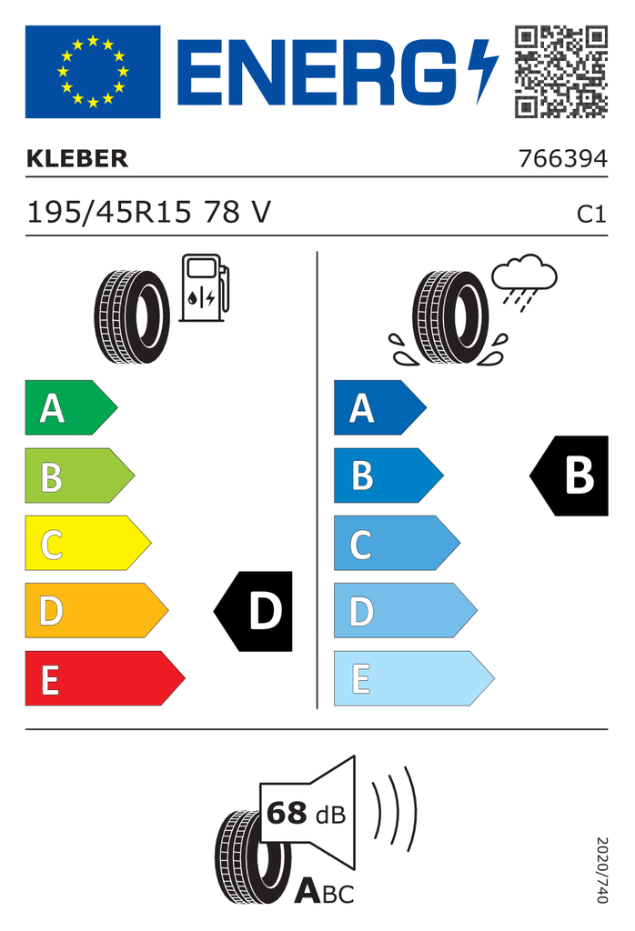 EU Tyre Label 412038