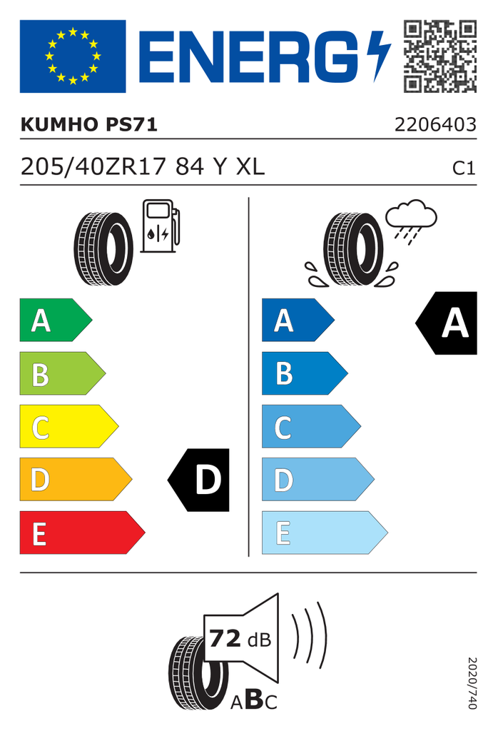 EU Tyre Label 429306